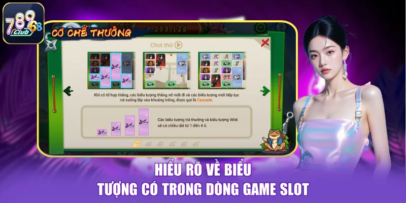 Hiểu rõ về biểu tượng có trong dòng game slot